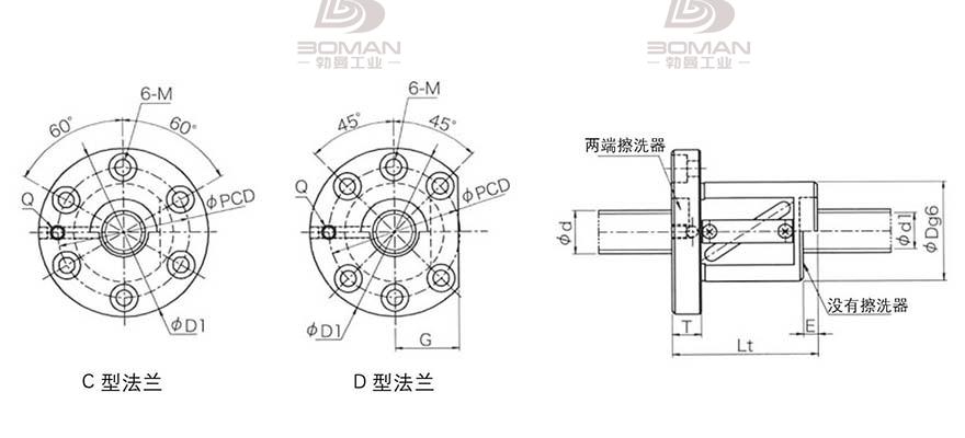 KURODA GR4508FS-DAPR 日本黑田丝杆是什么材料