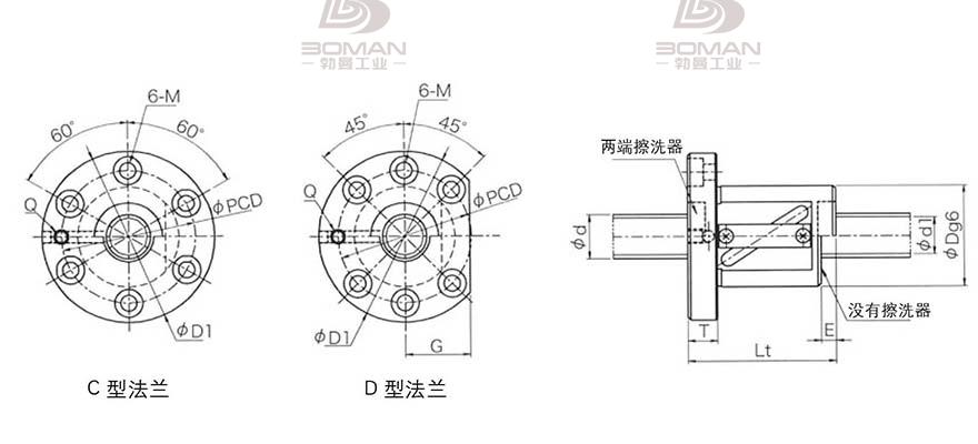 KURODA GR8016ES-DAPR 日本黑田丝杆是什么材料