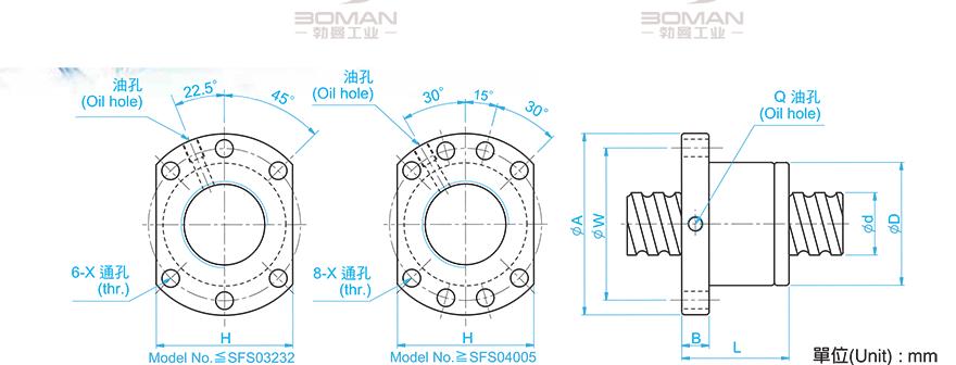 TBI SFS01620-1.8 tbi滚珠丝杆的规格表说明