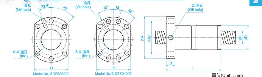 TBI DFS02508-4.8 TBI丝杠螺母型号解释