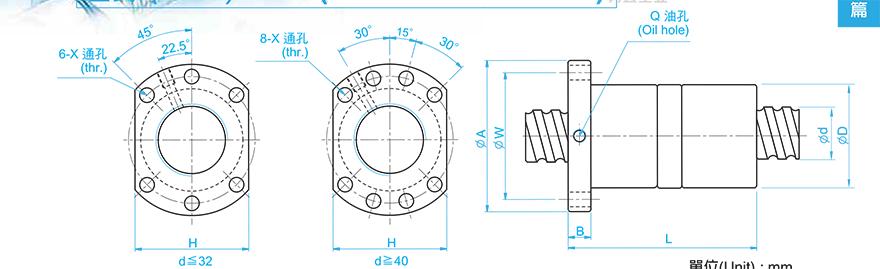 TBI DFU01605-4 tbi滚珠丝杠和直线轴承的区别