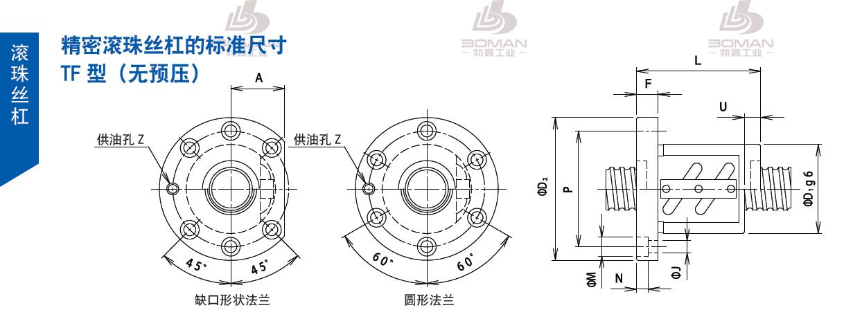 TSUBAKI 125TFC20 tsubaki丝杆是哪里产的