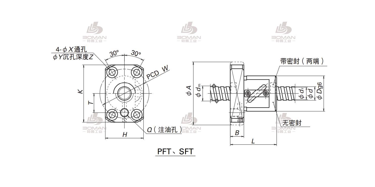 NSK PFT1205-3-SFT滚珠丝杠螺母